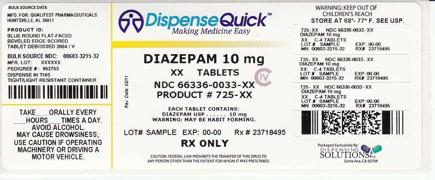 Diazepam